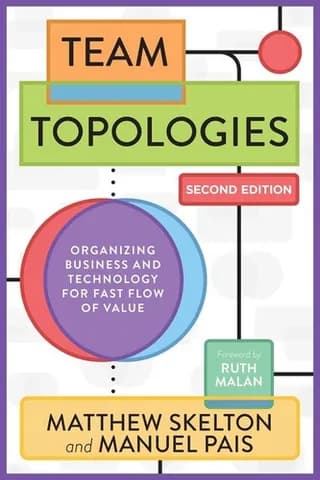 Portada de Team Topologies