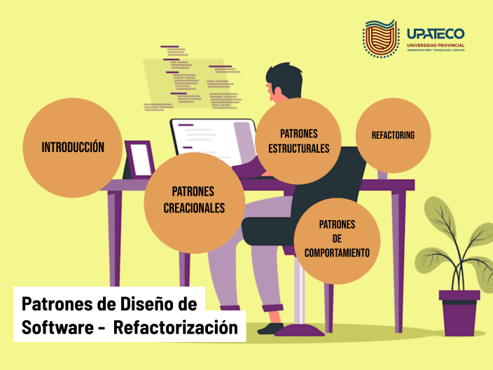 Vista previa de Patrones de Diseño de Software — Refactorización