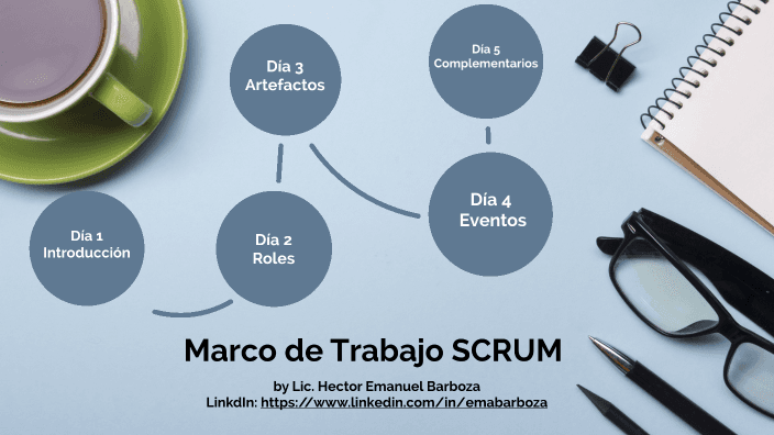 Vista previa de Marco de Trabajo Scrum by Emanuel Barboza